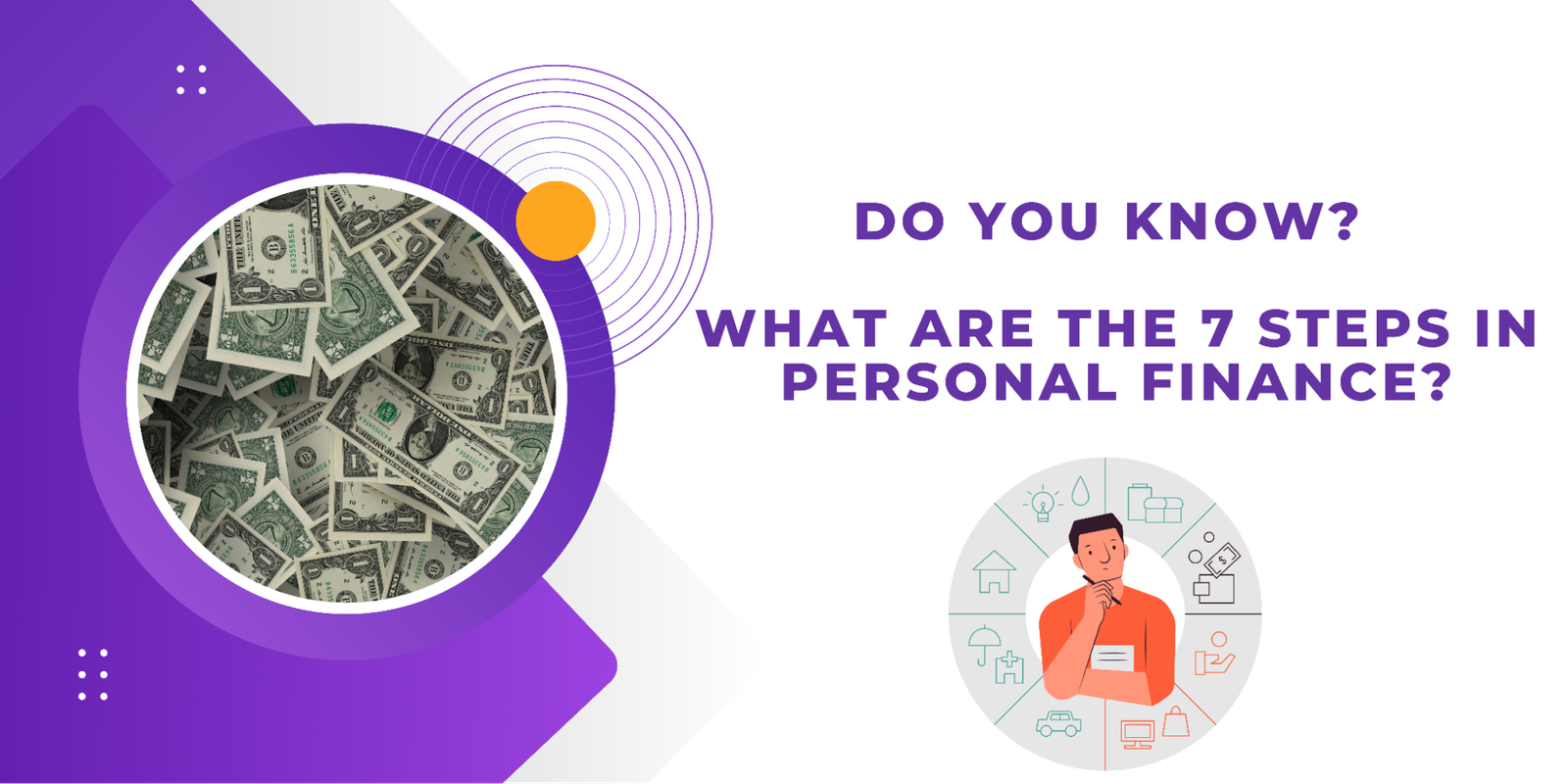 This pic is asking a question from user that Do you know What are the 7 steps in personal finance? its a blog featured image