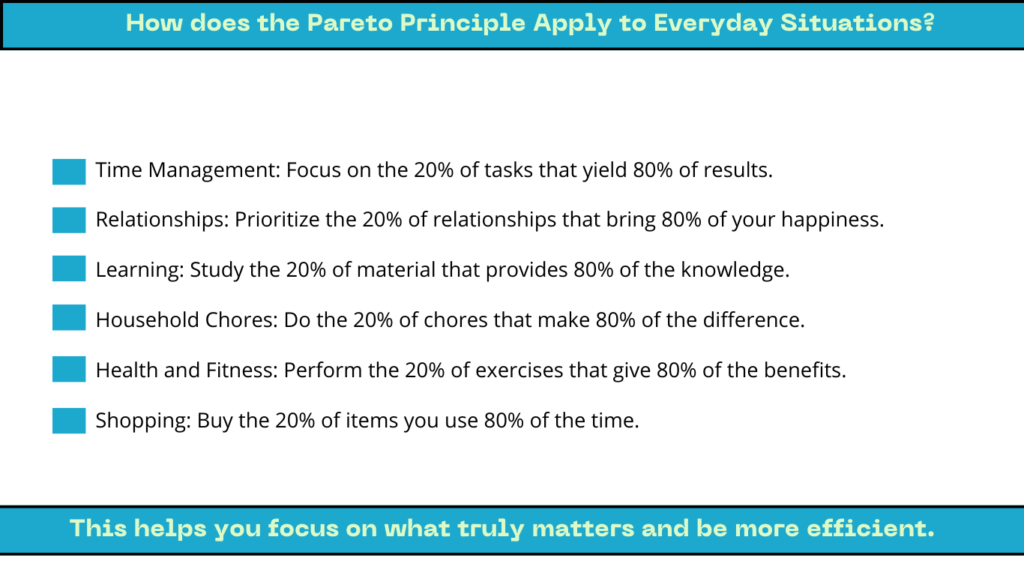 How-does-the-Pareto-Principle-Apply-to-Everyday-Situations