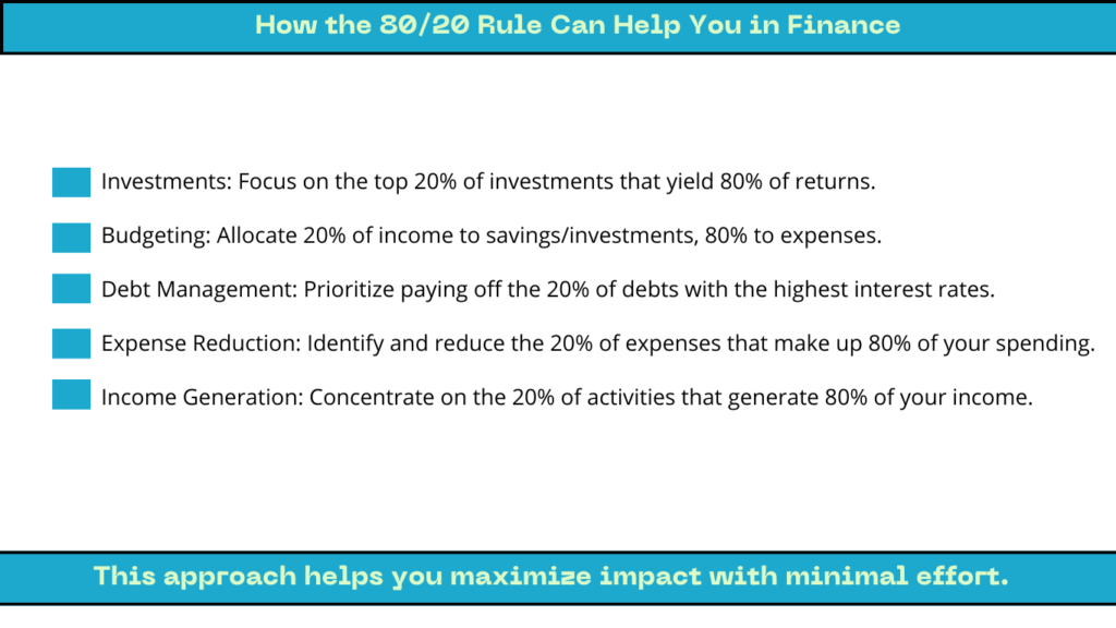 How the 80/20 Rule Can Help You in Finance