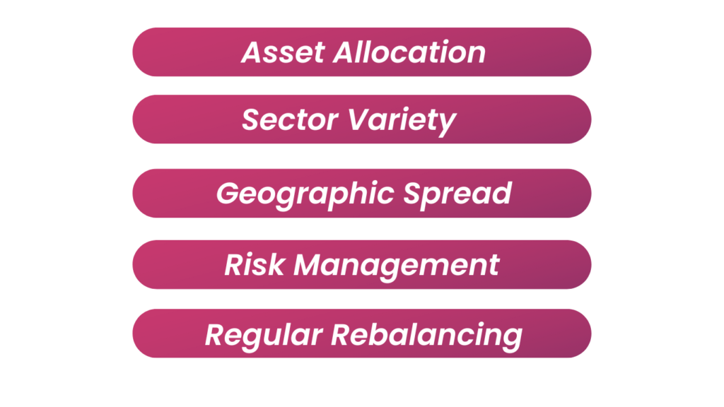 Key-Points-of-a-Diversified-Investment-Portfolio-1024x576 How to Create a Diversified Investment Portfolio in 2025