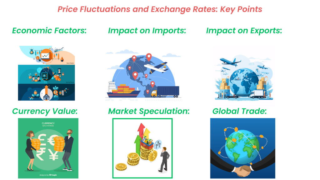 Price-Fluctuations-and-Exchange-Rates-1024x576 The Difference Between Stock Market and Forex Trading