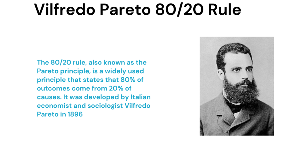 Vilfredo Pareto 8/20 rule founder image