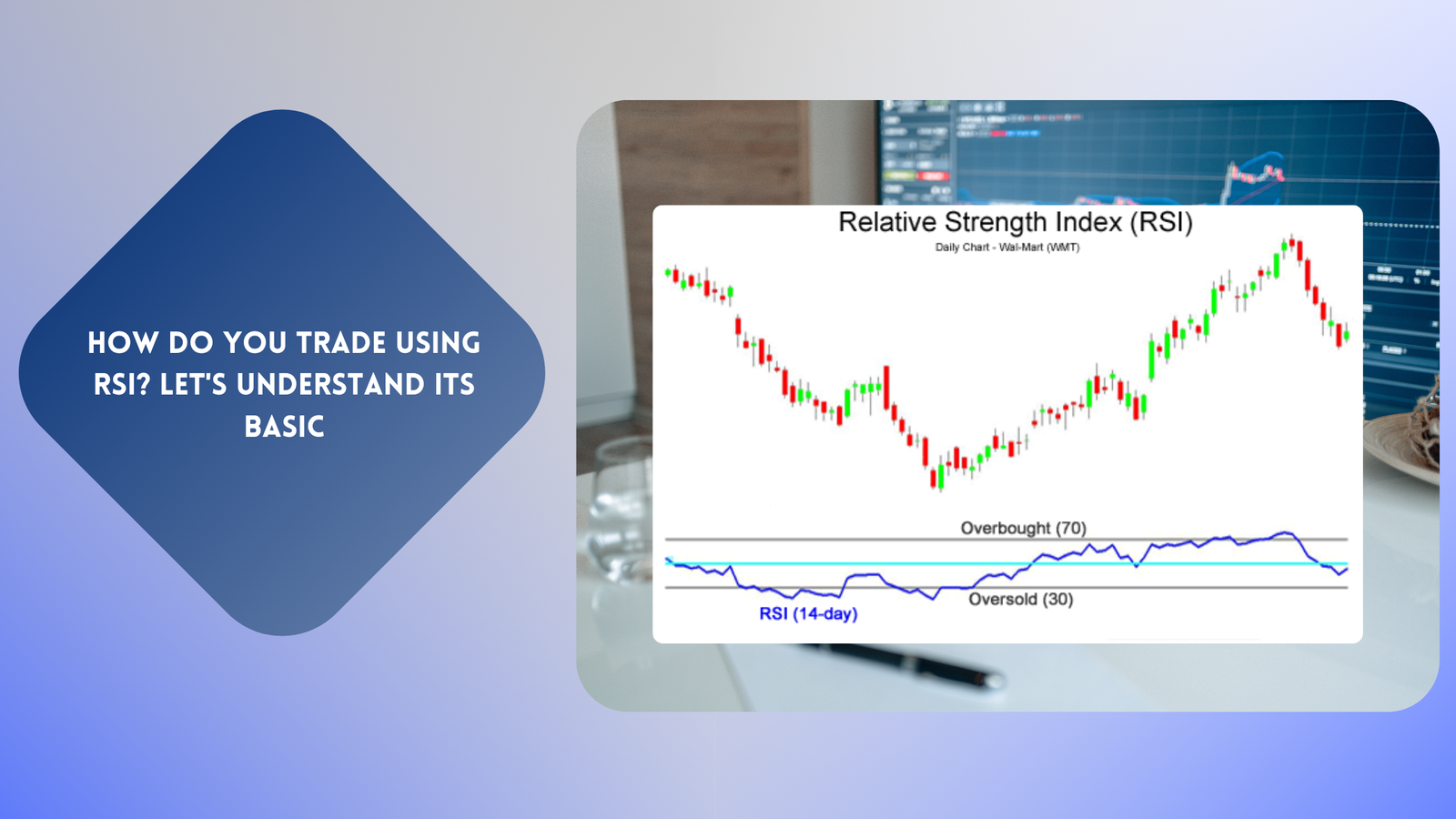 How do you trade using RSI let's understand its Basic