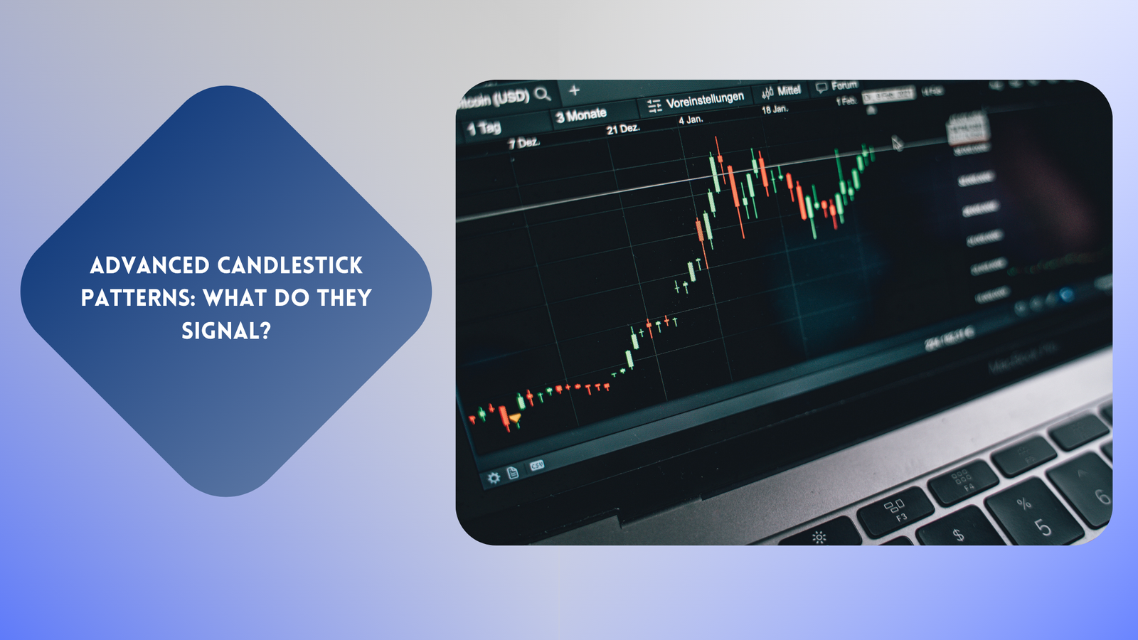 Advanced Candlestick Patterns: What Do They Signal?