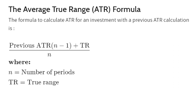 ATR1-202308211508394771694-e1745583295982 Supertrend Indicator Revealed: The hidden force behind winning and failing trades.