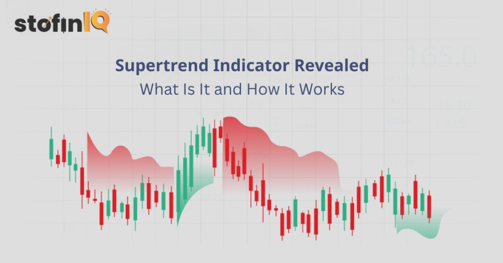 Supertrend Indicator