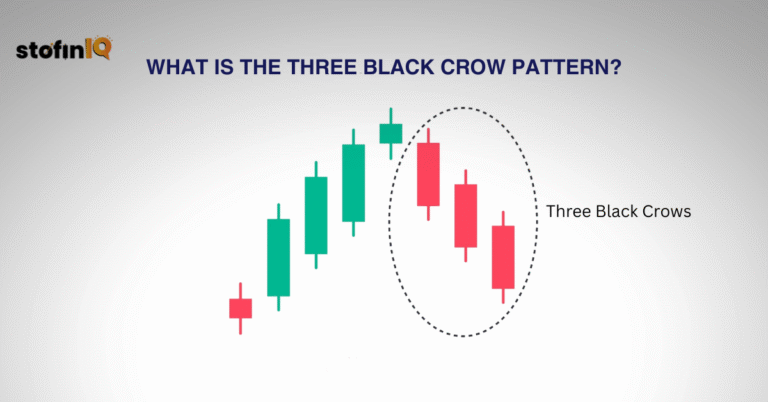 What-is-the-Three-Black-Crow-Pattern-768x402 Blog