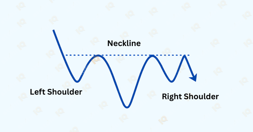 How-AI-in-Finance-is-Reshaping-the-Future-of-Money-1-1024x536 Inverse Head and Shoulders: Powerful Chart Pattern Every Trader Must Know