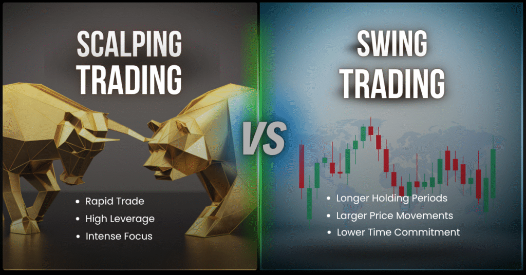 Scalping vs Swing Trading