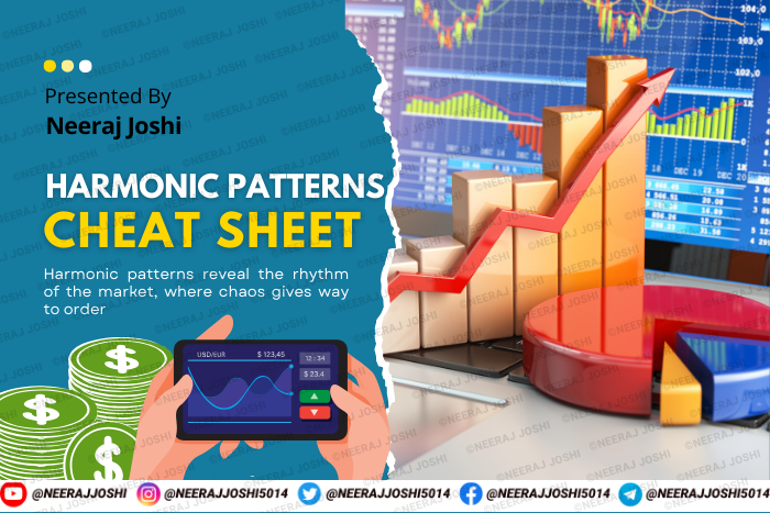 Harmonic-Patterns-Cheat-Sheet-for-Beginners All PDF